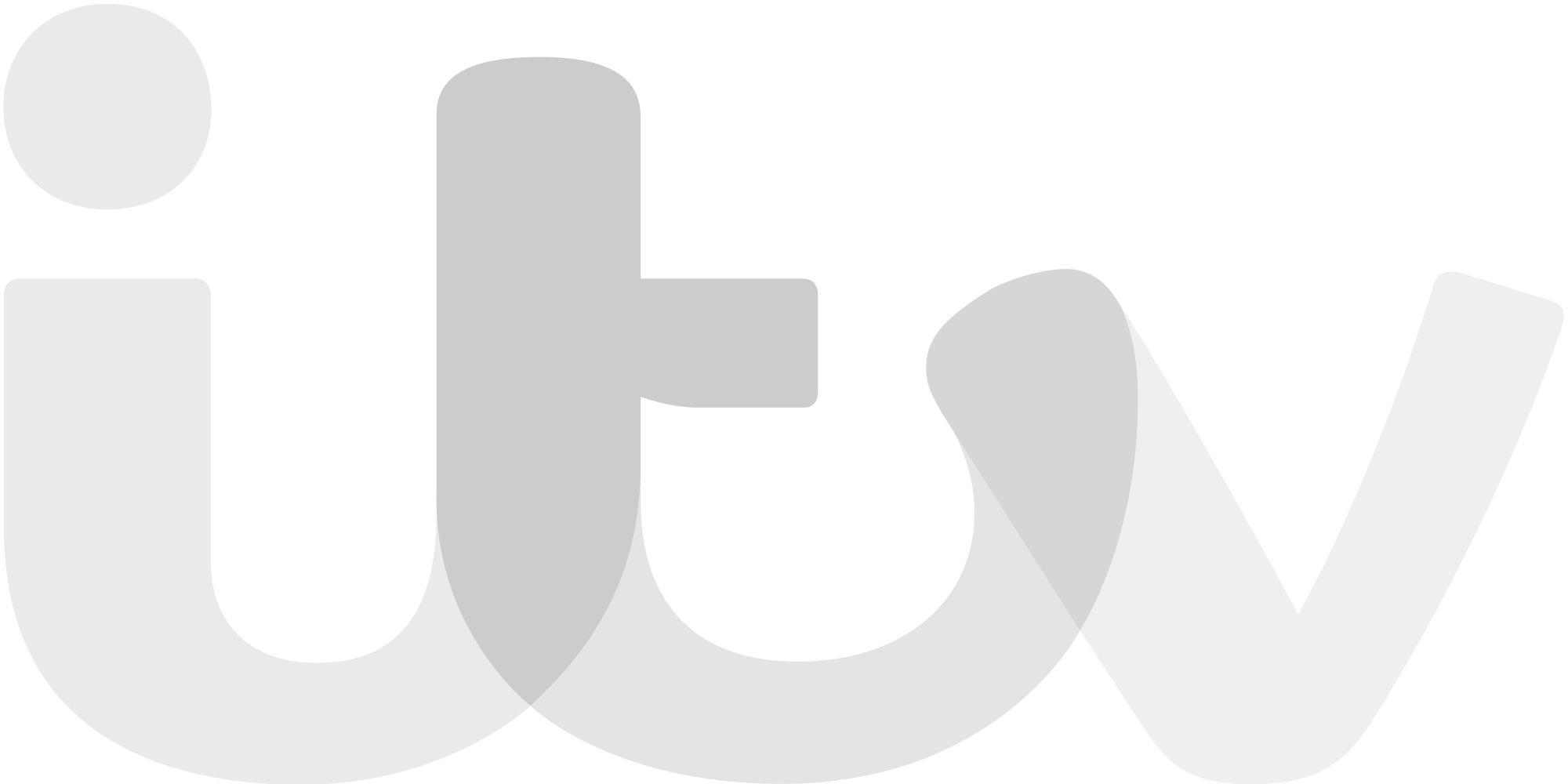 ITV